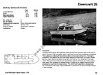Dawncraft 25 widebeam  boat model information from Jones Boatyard